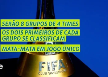 Competição, Internacional;