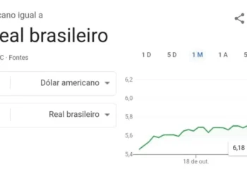 moeda, cotação, valor;