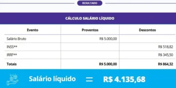 Décimo, terceiro salário, 13º salário;