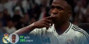 Vini Jr: A trajetória do melhor jogador do mundo no Real Madrid - Todos os direitos: © GE - Globo Esportes