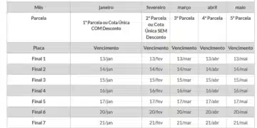 contribuição, valor, fiscal, cobrança;